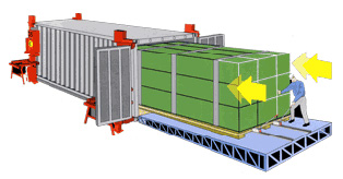Погрузка крупногабаритных и длинномерных грузов в контейнеры с помощью гидравлического устройства Джолода